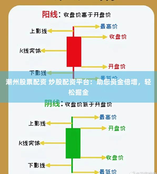 潮州股票配资 炒股配资平台：助您资金倍增，轻松掘金