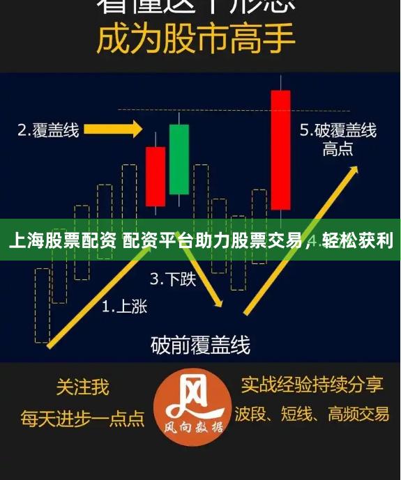 上海股票配资 配资平台助力股票交易，轻松获利