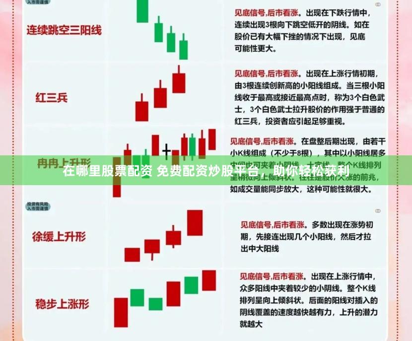 在哪里股票配资 免费配资炒股平台，助你轻松获利