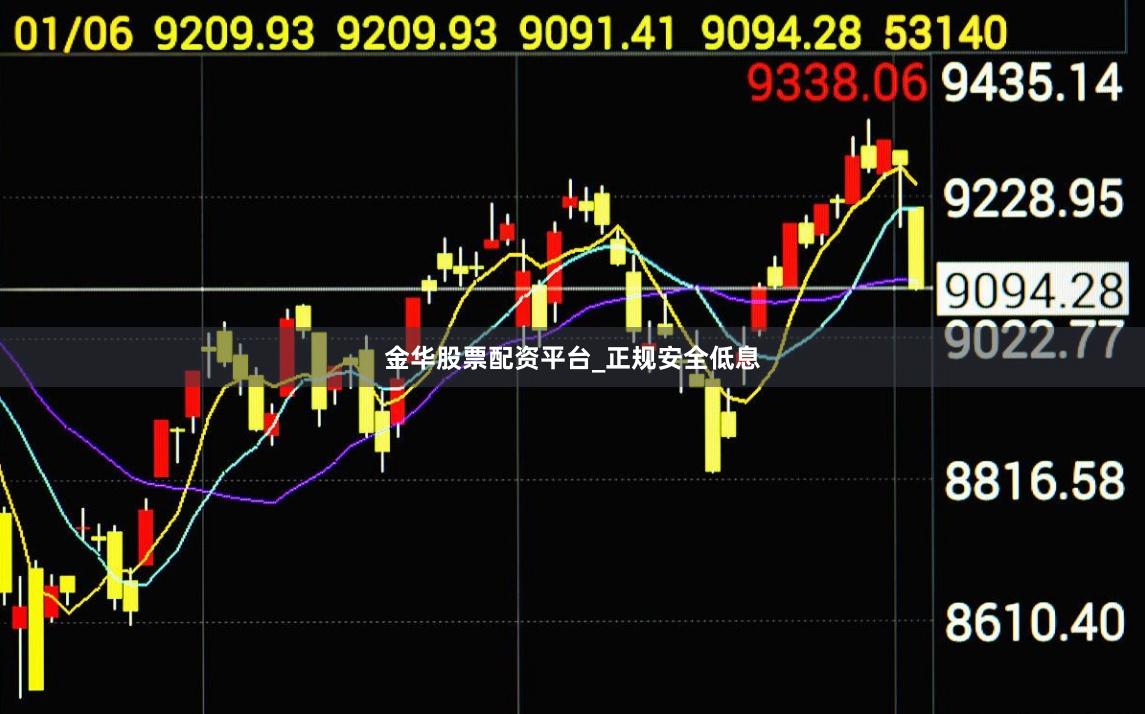 金华股票配资平台_正规安全低息